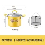 Frying pot